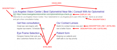 final preview of google ads for optometrists