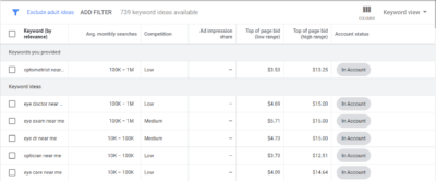 sample keyword planner