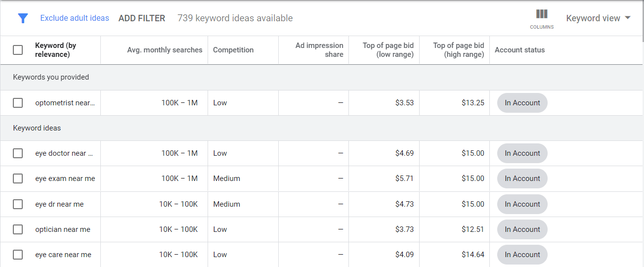 sample keyword planner
