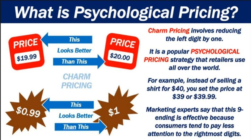 illustration on psychological pricing in marketing mix
