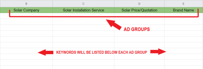 create a spreadsheet for efficient listing