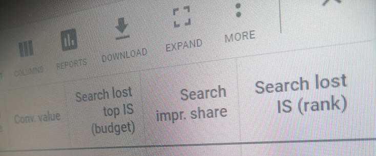 dashboard showing search impression share and other metrics