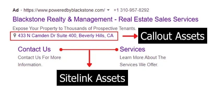 ppc ad assets for real estate business campaign