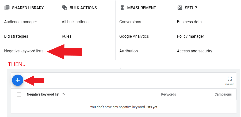 find negative keyword list