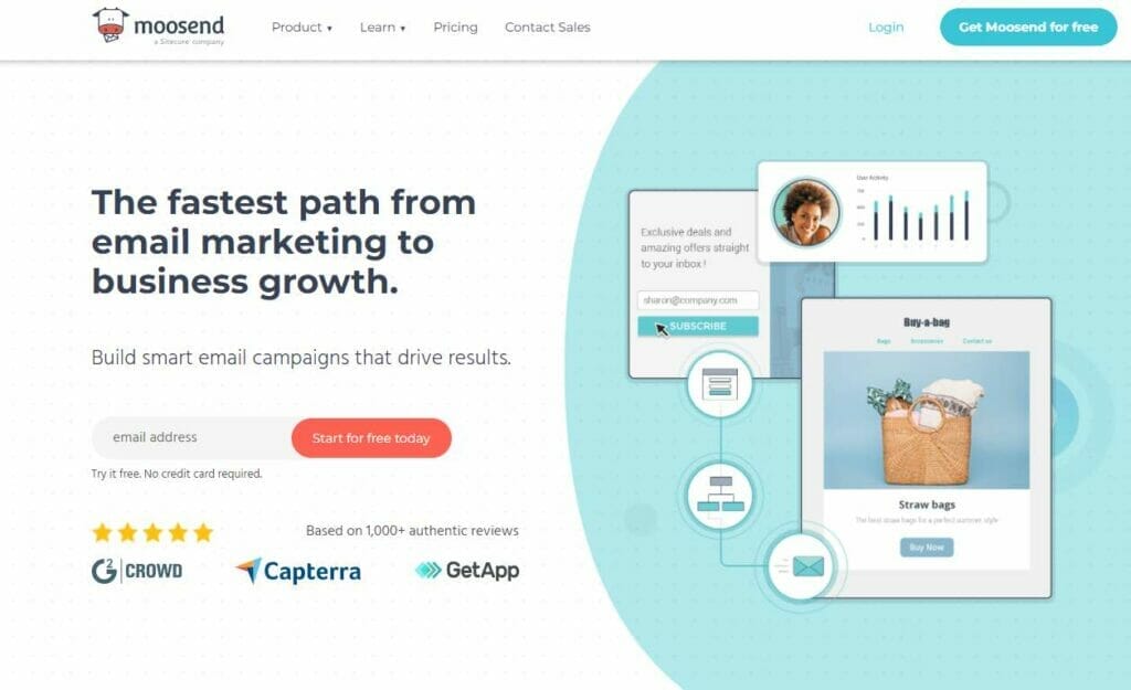 Dental Newsletter Template Ideas in 2025 - YoYoFuMedia