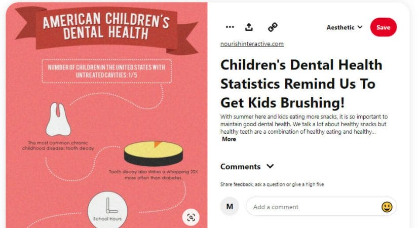Dental health statistics as a Pinterest idea for orthodontists