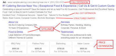 Google Ads for catering companies with ad extensions