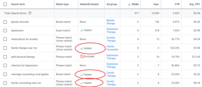 Added or excluded status