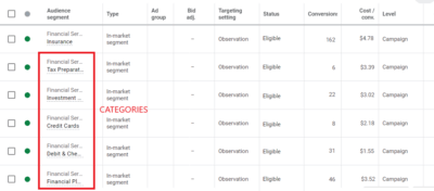 Segmented audience table