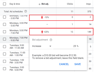 Increase or decrease the bidding of your ad schedule segment