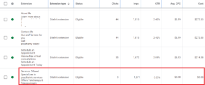 Data for sitelink extension