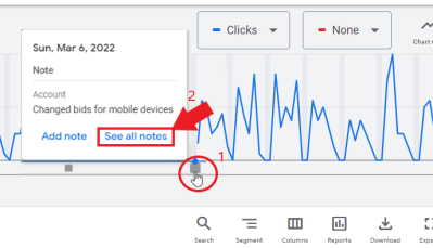 Google Ads management tips preview