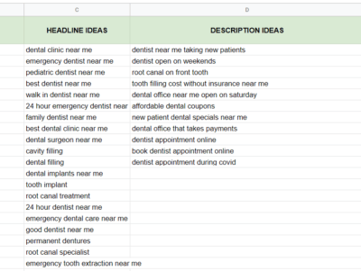 Headline and description ideas for dental ads