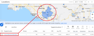 Location targeting