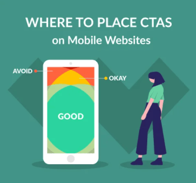 Clipart of where to put call-to-action buttons on mobile websites