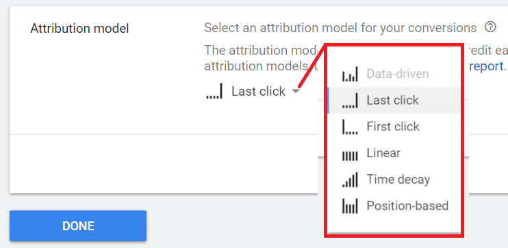 How to choose the best Google Ads attribution model for your ad campaign
