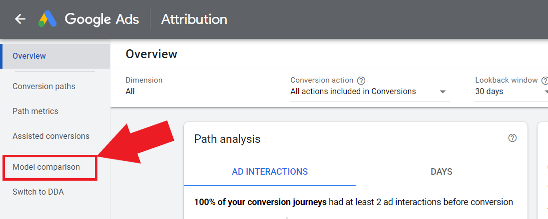 Click model comparison