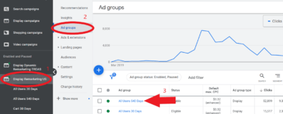 Go to your selected ad group
