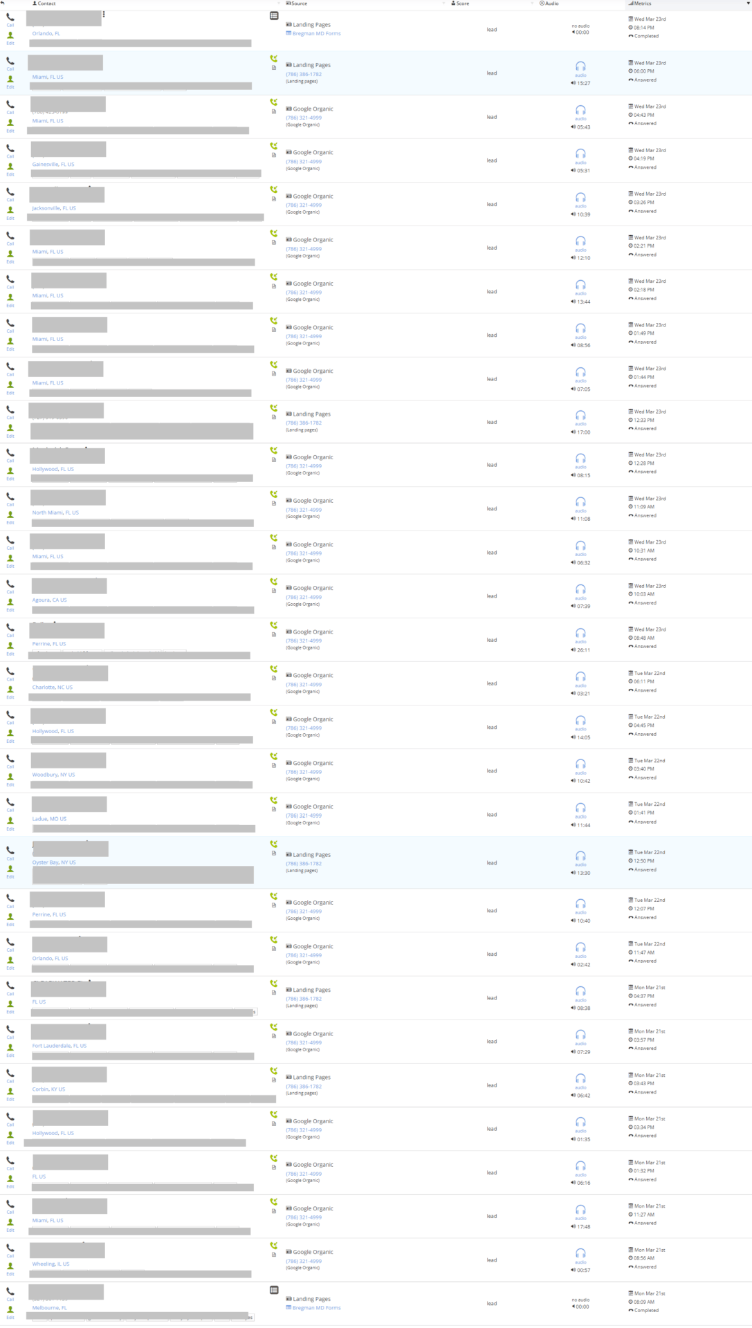 bregmanmd march leads_2