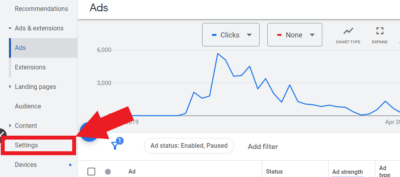 Under ad group, click settings