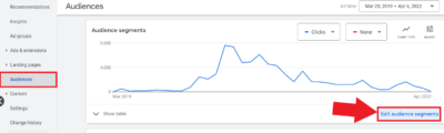 Click edit audience segments
