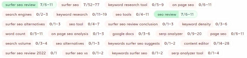 surfer seo review_keywords