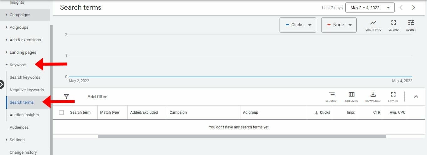 search terms example