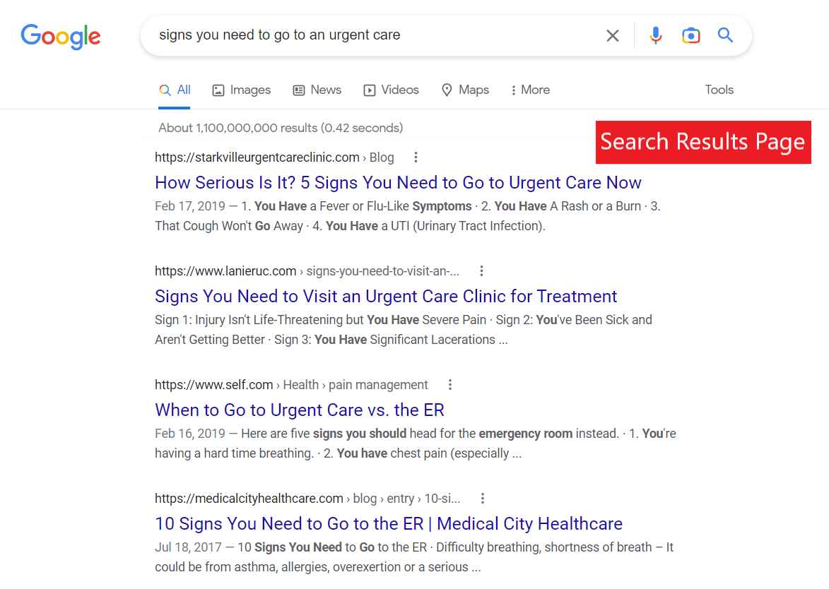 Search Results Page for the keyword Signs You Need Urgent Care
