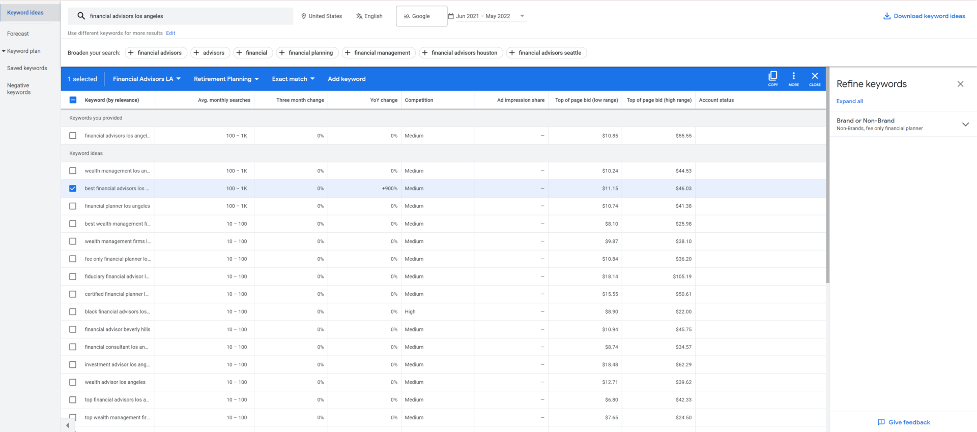 Keyword Planner financial advisors campaign ppc