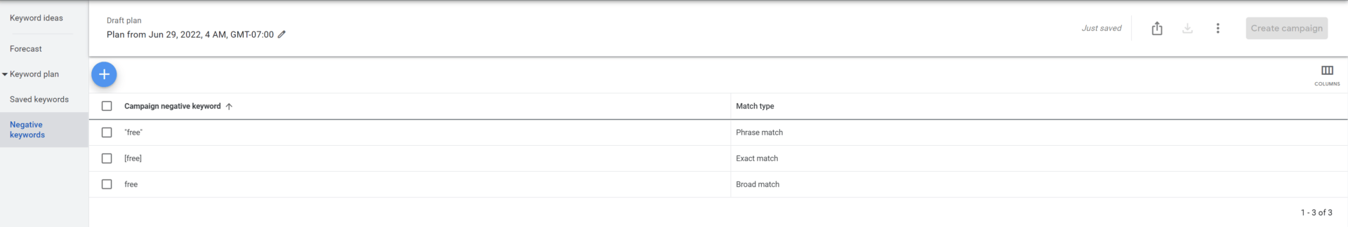 Negative keywords for financial advising ppc