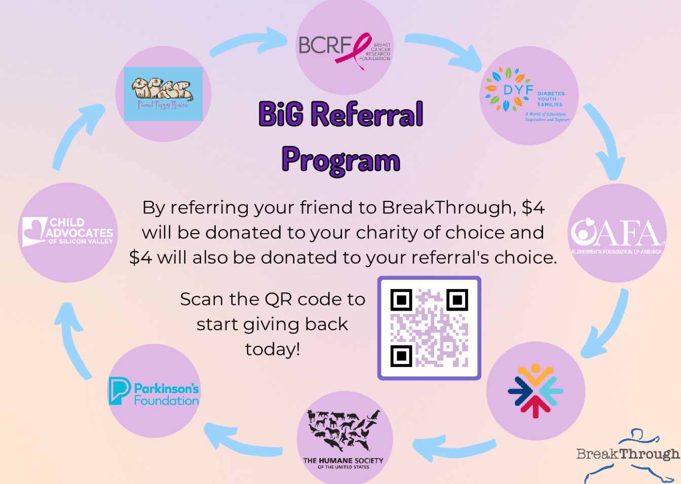 Physical therapy referral program proceeds will be donated to a chosen charity