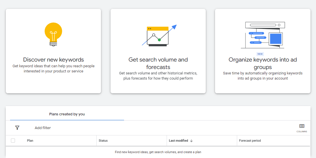 Google Ads Keyword Planner