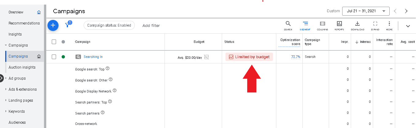 Limited budget campaign