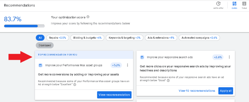 Recommendations to improve Google Ads