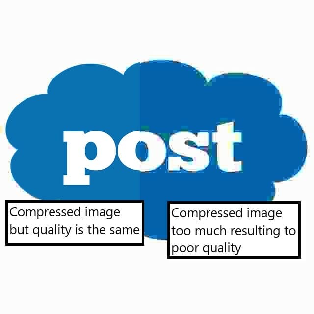 Comparison of compressed image quality