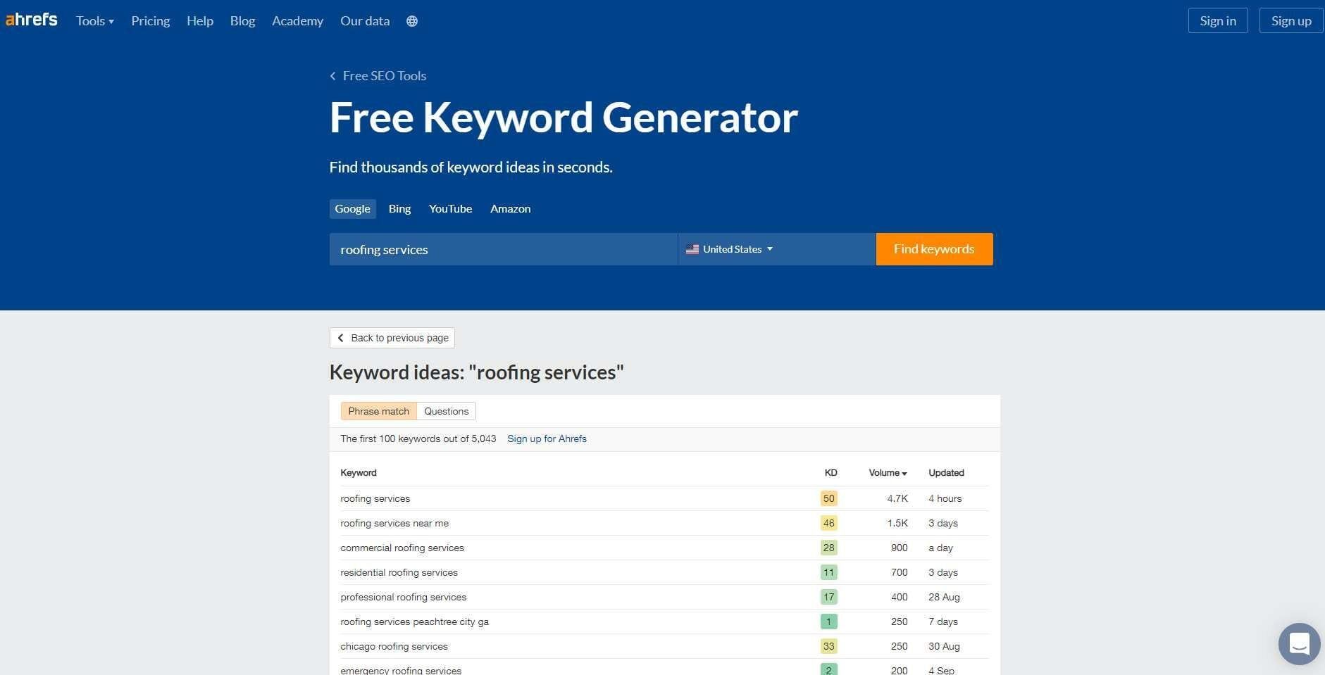 Ahrefs keyword generator tool
