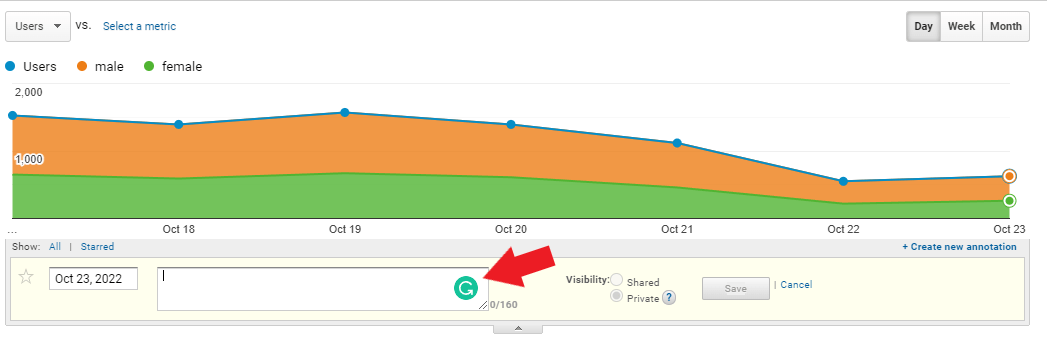Start Google Analytics Annotation