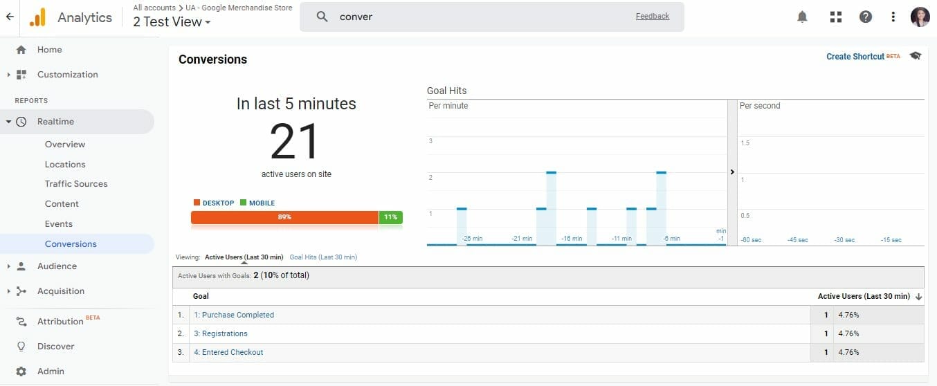 Conversions report in Universal Analytics