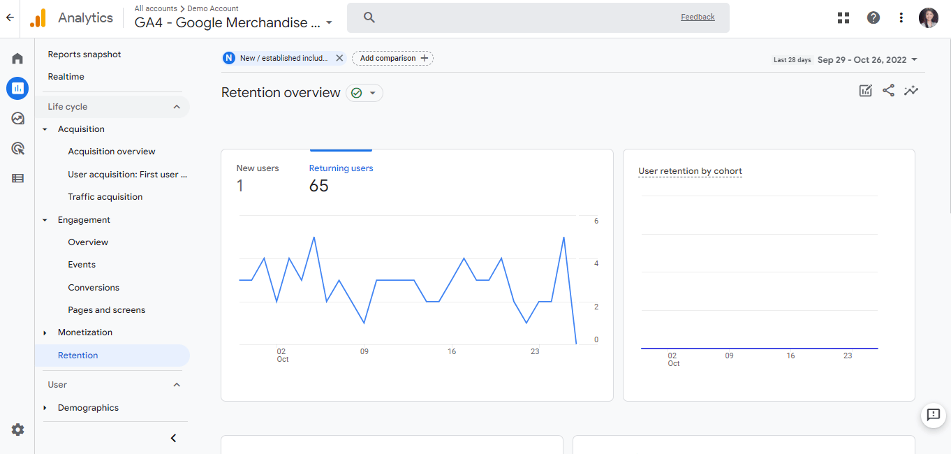 Returning visitors report on Google Analytics version 4