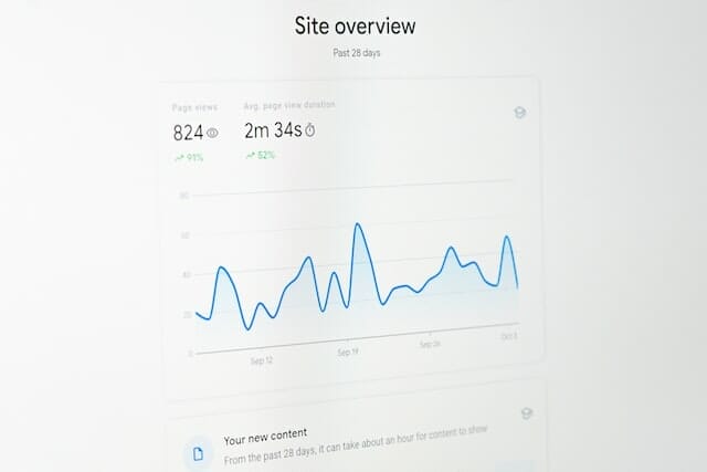 Overview of a website performance on Google Analytics