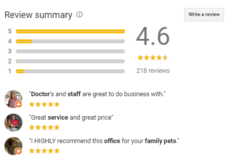 Rating of a vet clinic on Google My Business