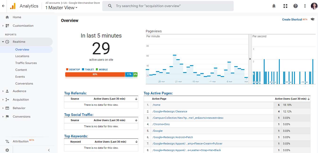 Real time conversion reports on Google Analytics