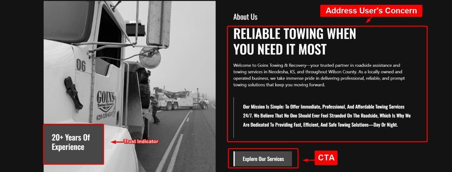 Landing Page Sample- Address User's Concern