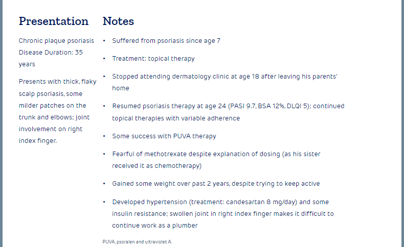 Dermatology patient case study 