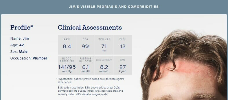Dermatology patient case study