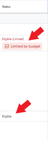 Status of Google Ad campaign for towing companies