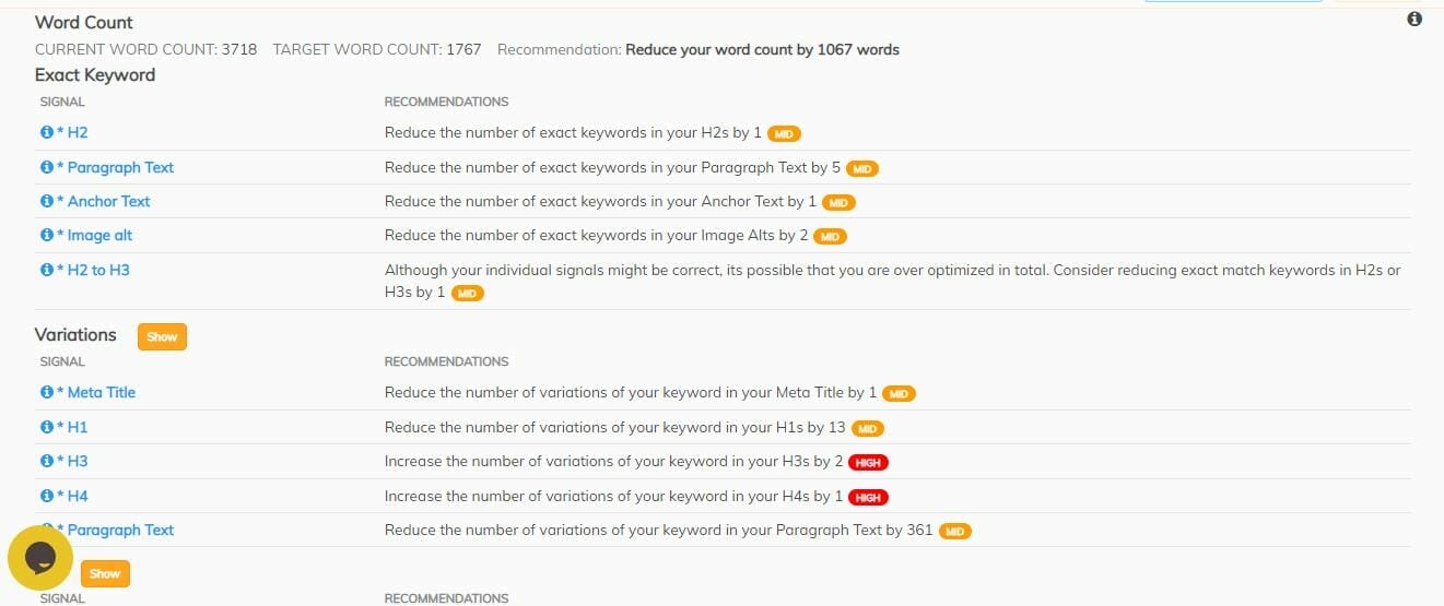 Page Optimizer Pro suggestions to improve a blog's visibility on search results