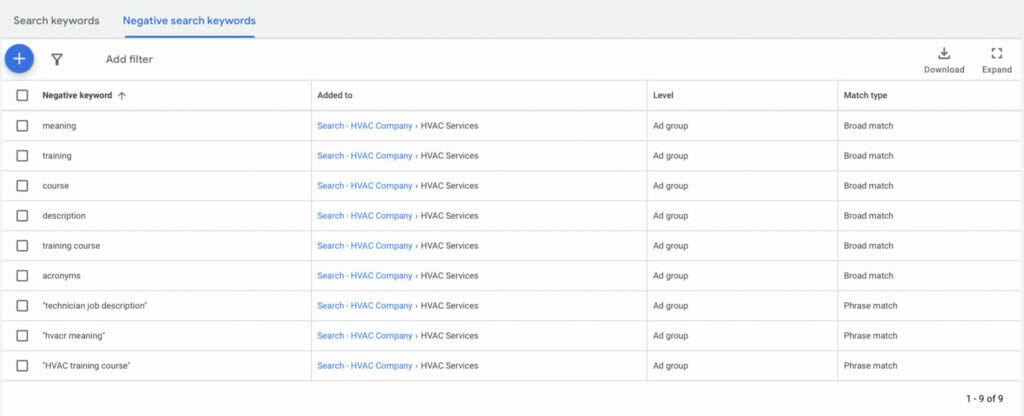 negative keywords added to hvac ppc campaign