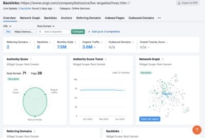 backlink checker for hvac companies