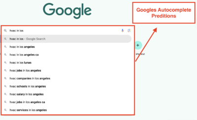 googles autocompete predictions